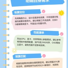 上海轻资产办公电脑租赁攻略（展会创业）