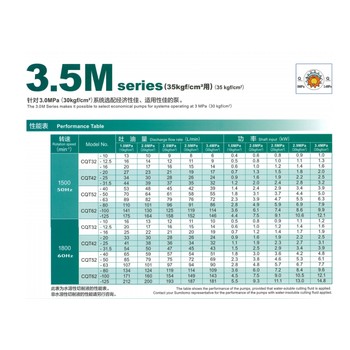 冷卻泵CQTM系列-SUMITOMO日本住友冷卻泵