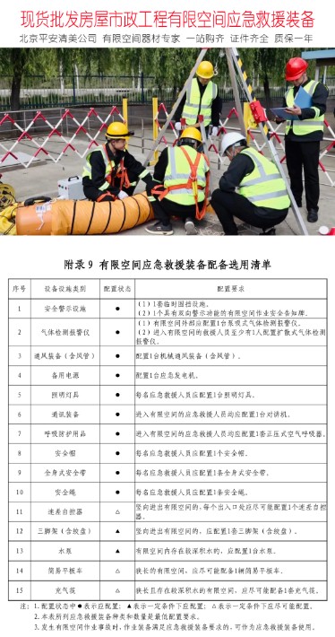 提供有限空间应急救援装备.jpg