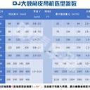 爬坡大傾角皮帶機(jī)DJ波狀擋邊皮帶輸送機(jī)