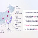 筷子科技矩陣管理系統(tǒng)