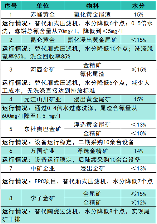 黃金案例圖片.png