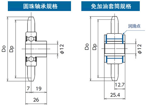 80ac868cdd91cfa605a4e1d4be00aca3_fig_ct-thspr_cn.jpg
