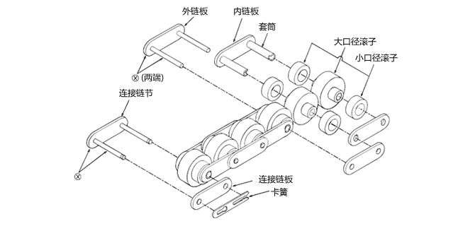 45c1ceec70f536410e692f99f607ebb7_fig_kozo_csrfvr_cn.jpg