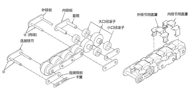 d309635f04c256a726ebb27fb7b9992e_fig_kozo_csrfvr_sc_cn.jpg