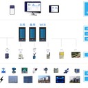 安科瑞企業(yè)能源管控平臺助力醫(yī)藥企業(yè)開啟能源管理新時代