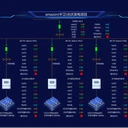 機(jī)械廠光儲(chǔ)防逆流控制設(shè)計(jì)與應(yīng)用
