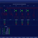 分布式光伏監(jiān)控系統(tǒng)馬光彩大市場(chǎng)屋頂光伏發(fā)電項(xiàng)目中應(yīng)用