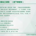昭通市供綠牌化工防爆液下泵無氣阻無泄漏質(zhì)保5年