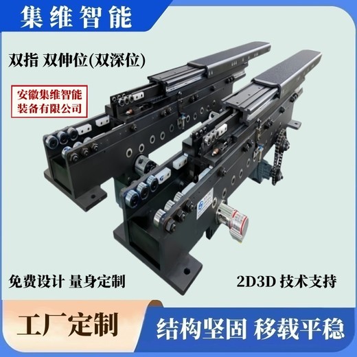 雙深位堆垛機(jī)伸縮貨叉的設(shè)計(jì)結(jié)構(gòu)與分類(lèi)