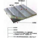 TPO融合瓦是什么材質(zhì)，TPO融合瓦一體板施工特點(diǎn)和應(yīng)用范圍