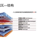 彩石金屬瓦選購指南——如何辨別廠家與產(chǎn)品？