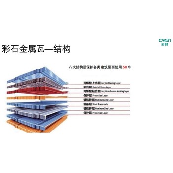 彩石金屬瓦選購指南——如何辨別廠家與產(chǎn)品？