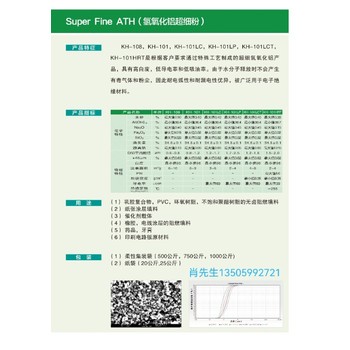 福建創(chuàng)隆進出口貿(mào)易公司代理全國銷售韓國KC氫氧化鋁KH-101LC