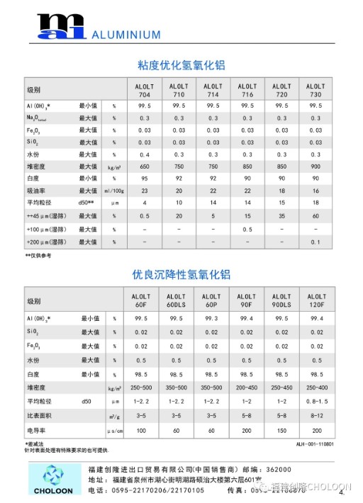 匈牙利MAL的ALOLT60DLS.jpg