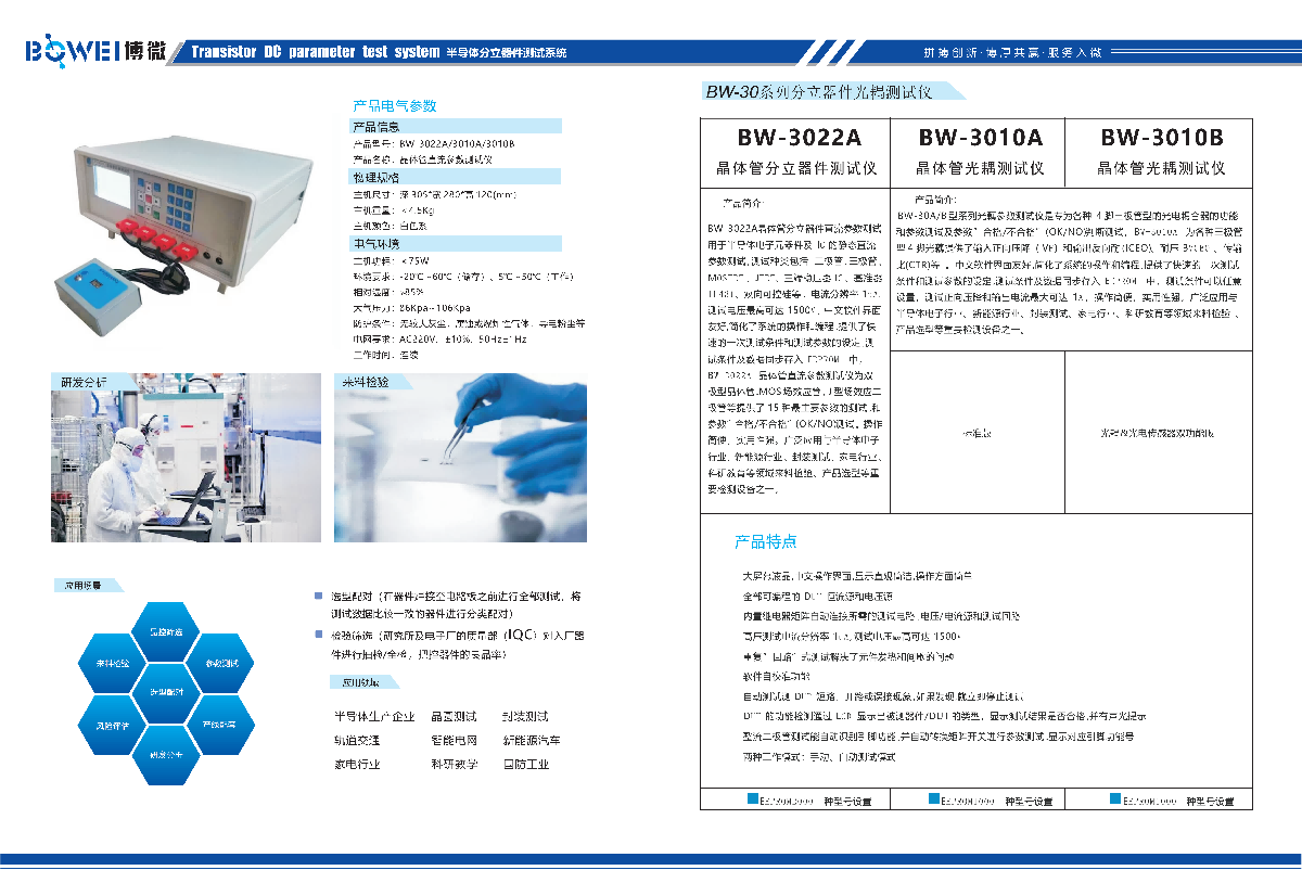 BW-Catalog博微电通科技产品资料_04 - 副本(1).png