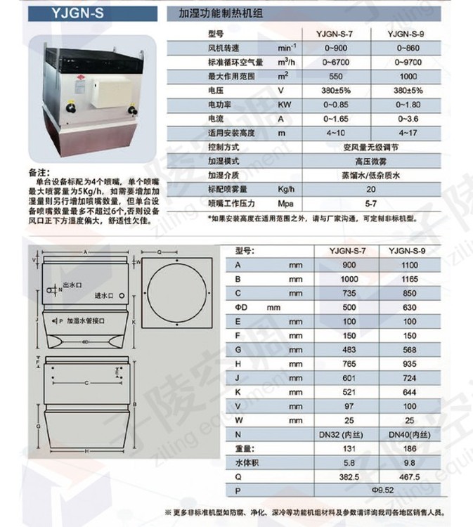 高大空間供暖空調(diào)