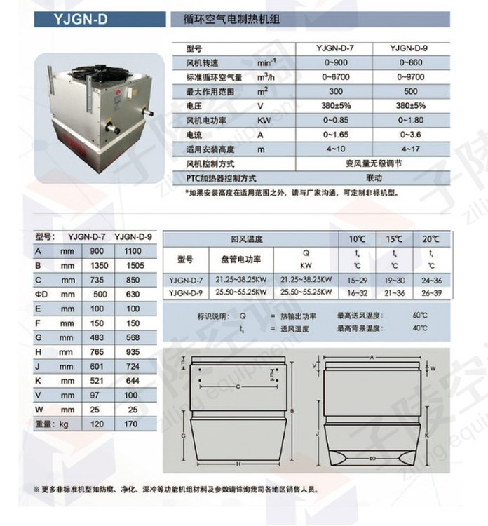 高大空間供暖單元機組