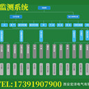 學校醫院商業中心廠房能耗監測系統節能管理
