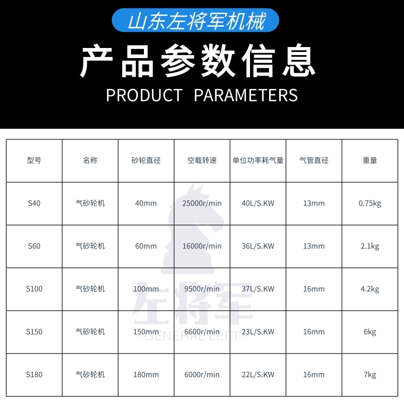 参数S60气动砂轮机.jpg