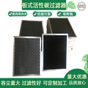 活性炭鋁合金板式空氣過濾器初效過濾器纖維氈蜂窩狀海綿體除異味
