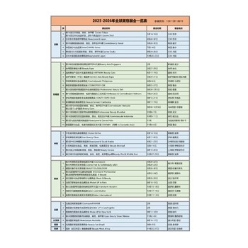 2025年韓國首爾國際化妝品博覽會(huì)