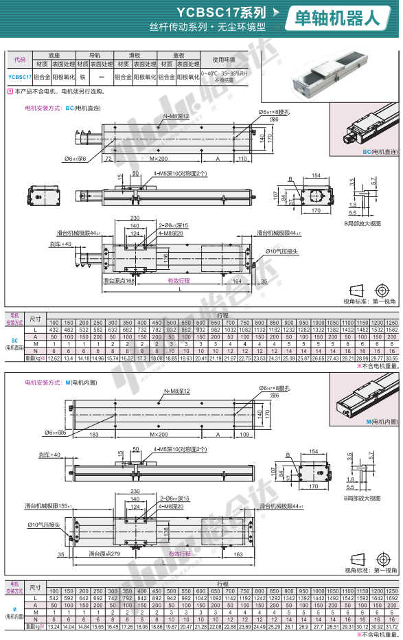 單軸機(jī)器人YCBSC17  170 170 (1).png