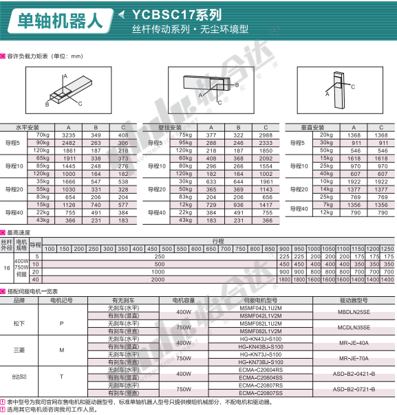 單軸機(jī)器人YCBSC17  170 170 (2).png