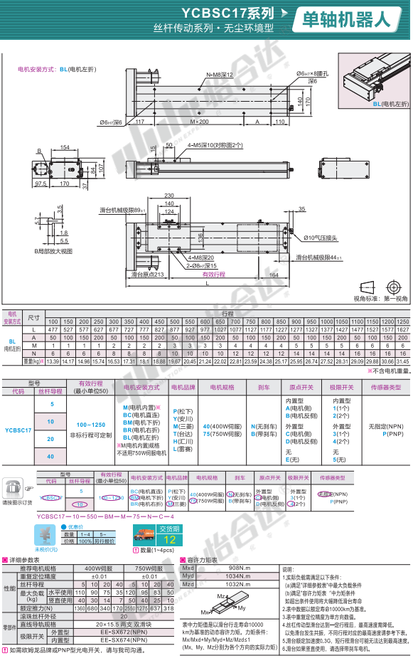 單軸機(jī)器人YCBSC17  170 170 (3).png