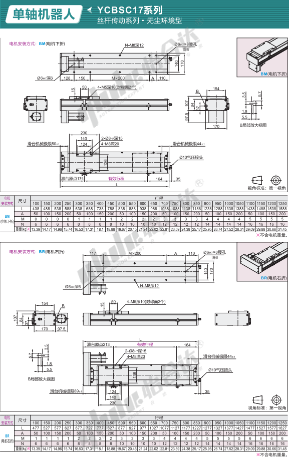 單軸機(jī)器人YCBSC17  170 170 (4).png