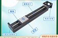 經濟型單軸機器人YCFM14YHTC80-LYTC80YTO60YHTO100-LYSG1422F