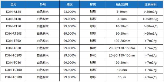 二氧化钛1.jpg