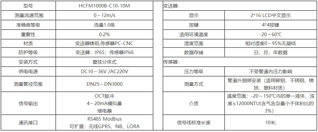 截图_20250312115010.jpg