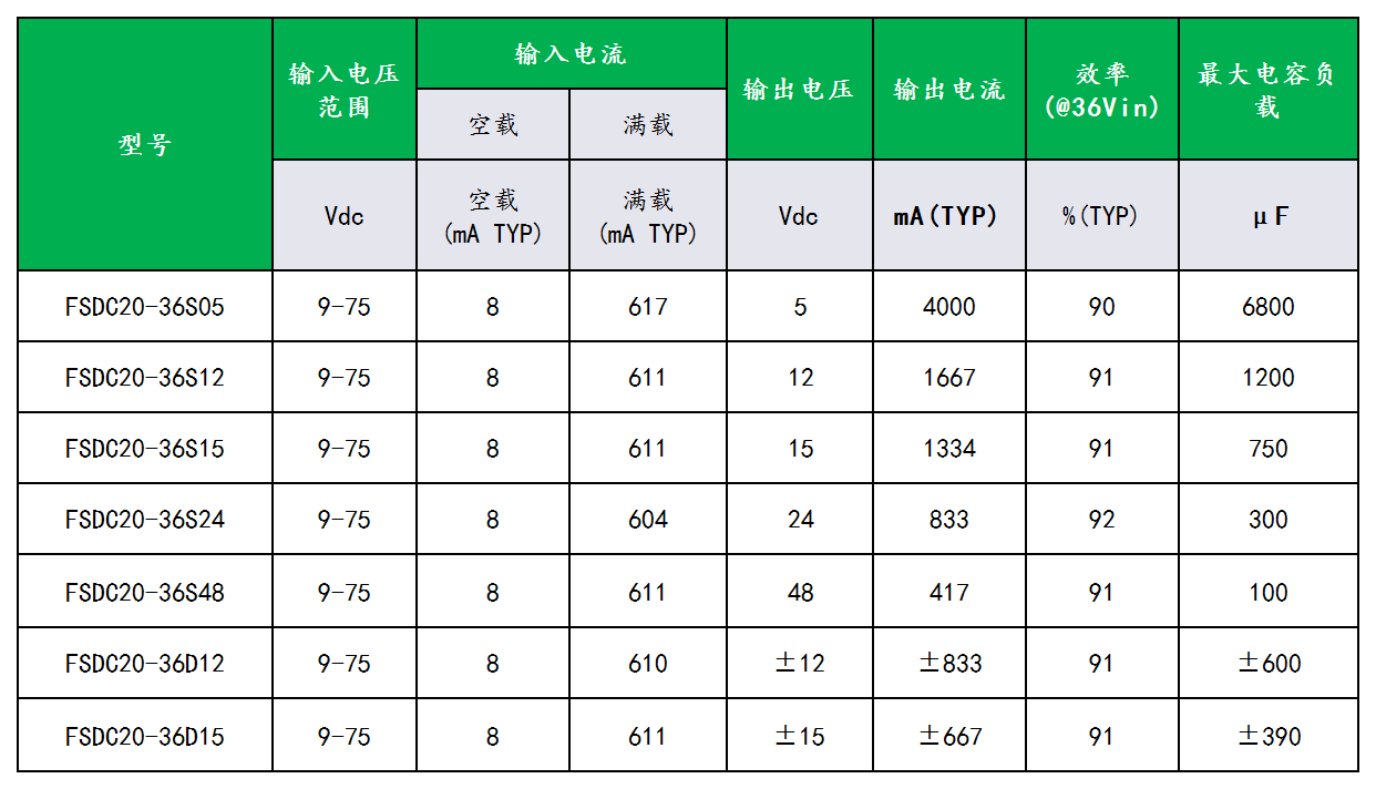 图片 1_20250317142913_Sheet1.png