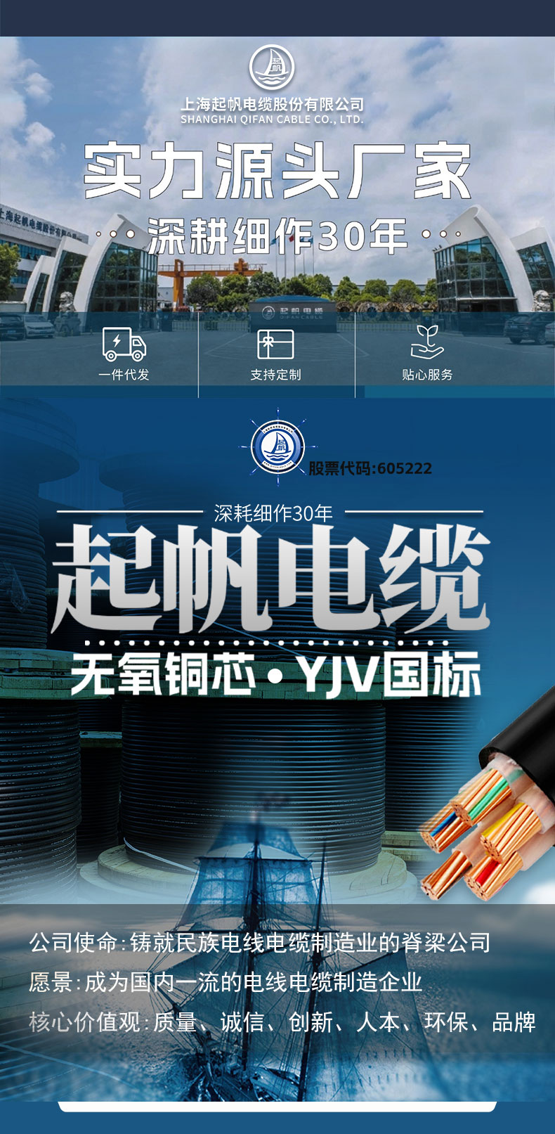 起帆電纜詳情頁_02.jpg
