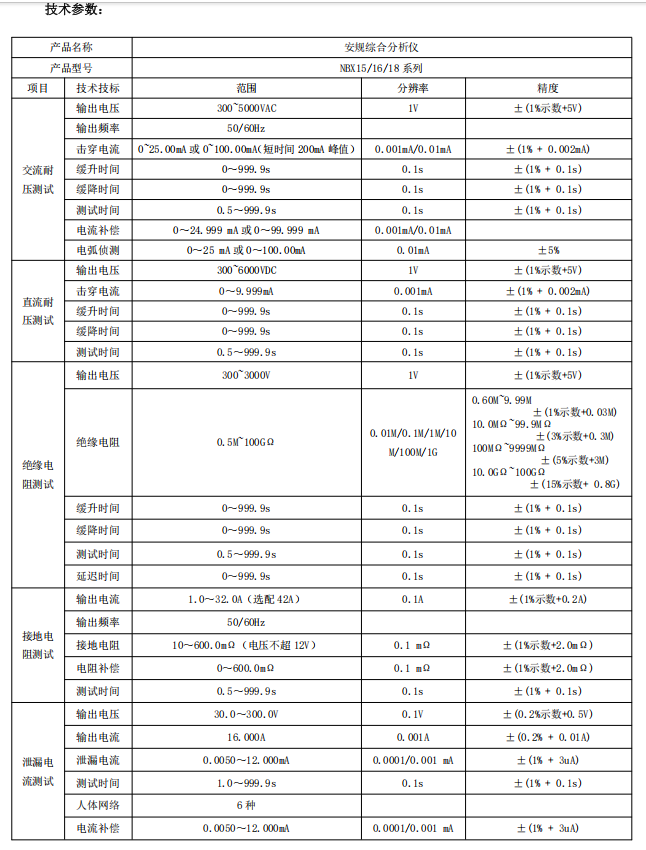 NBX15系列技术参数1.png