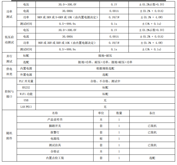 NBX15系列技术参数2.png