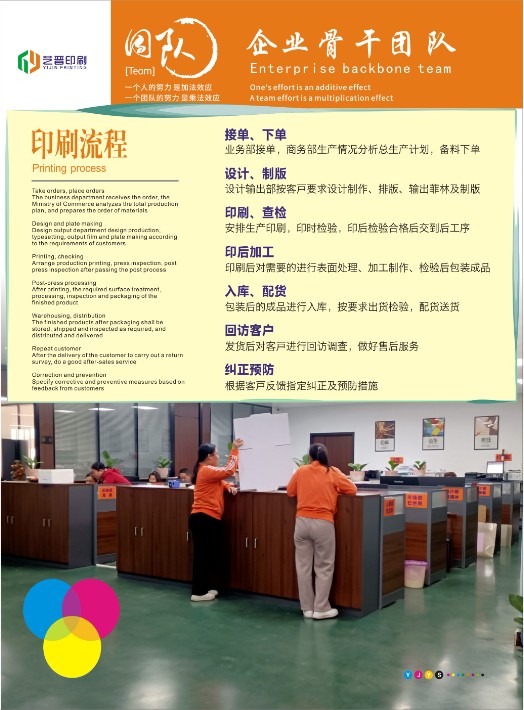 企業(yè)骨干團(tuán)隊(duì).jpg
