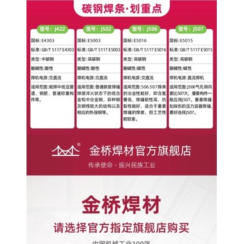天津大橋牌THA202Cr18Ni12Mo2不銹鋼焊條