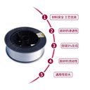 天津市金橋牌J506Fe16不銹鋼電焊條3.2-焊條