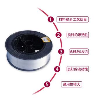 天津金橋牌JQ-H1Cr18Ni9Ti-焊絲-氣體保護(hù)氬弧焊絲