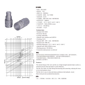 FH19大流量160公母頭卡普靈快石液壓快速接頭替代思多奇