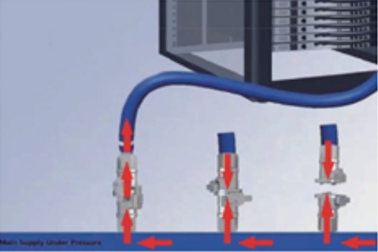 FF9液冷快换 双互锁球阀
