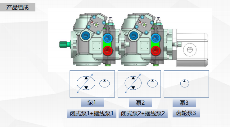 三联泵01.png