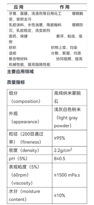 SMF-HV水性流变助剂.jpg