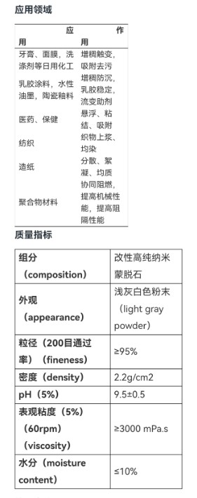 SMP-HV2水性流變助劑.jpg