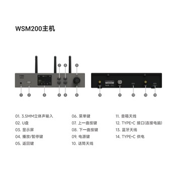 供應(yīng)FBWWSM200無線音頻系統(tǒng)主機(jī)，F(xiàn)BWARTBOX無線音箱，無線音響