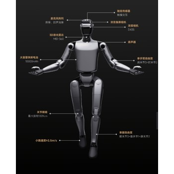 供應(yīng)人形講解機(jī)器人Z1型號人形機(jī)器人