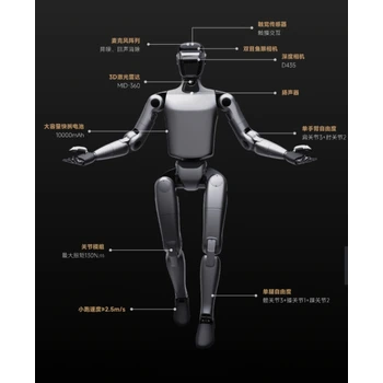 供應(yīng)人形講解機(jī)器人Z1型號(hào)人形機(jī)器人
