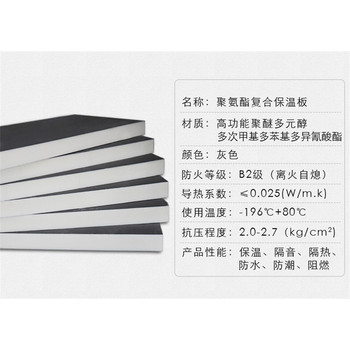 屋面硬泡聚氨酯復合板